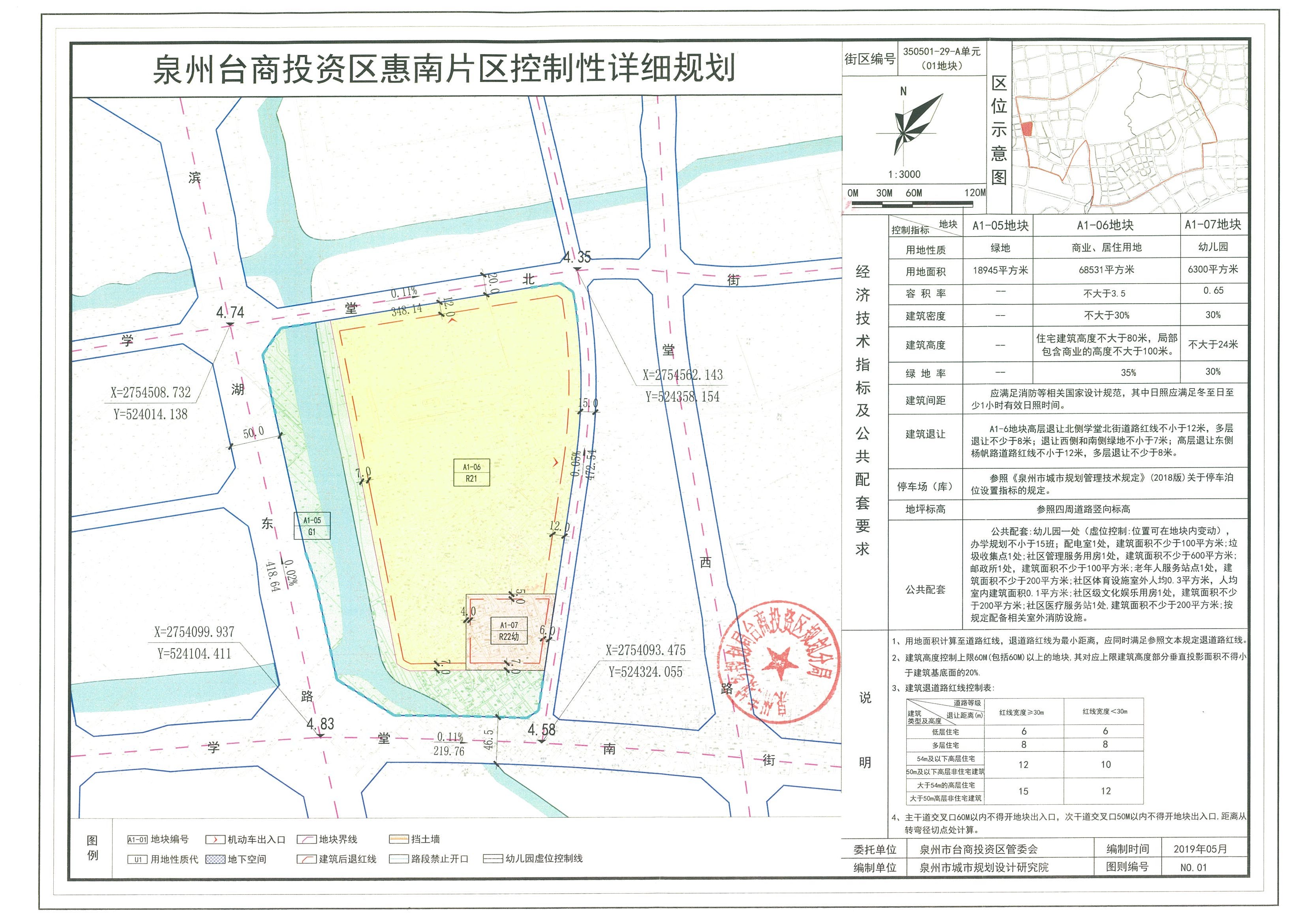 泉州市城乡规划局台商投资区规划分局关于湖东花苑项目用地规划条件